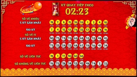 Khám Phá U88 Casino: Điểm Đến Hấp Dẫn Cho Người Chơi